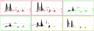 3D View in Image Regions 3D View in Image Regions