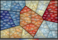 Treemap resulting from Example_Treemap.zip Treemap resulting from Example_Treemap.zip