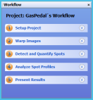 Workflow Panel Workflow Panel