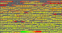 Resulting View from Example_2_Streamgraph.zip