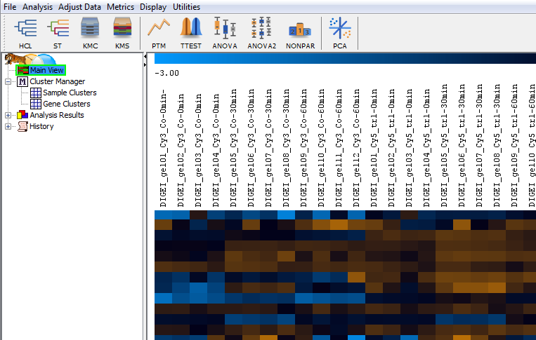 Heat Map